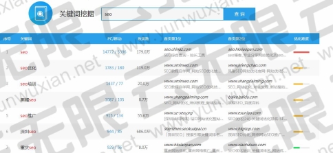 爱站工具seo查询结果